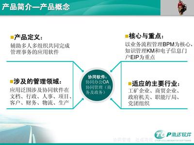 协达OA软件产品介绍 赋能企业管理，驱动高效协同